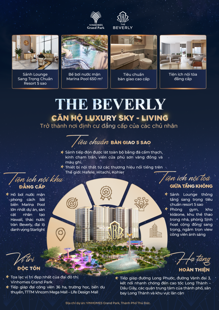 the beverly