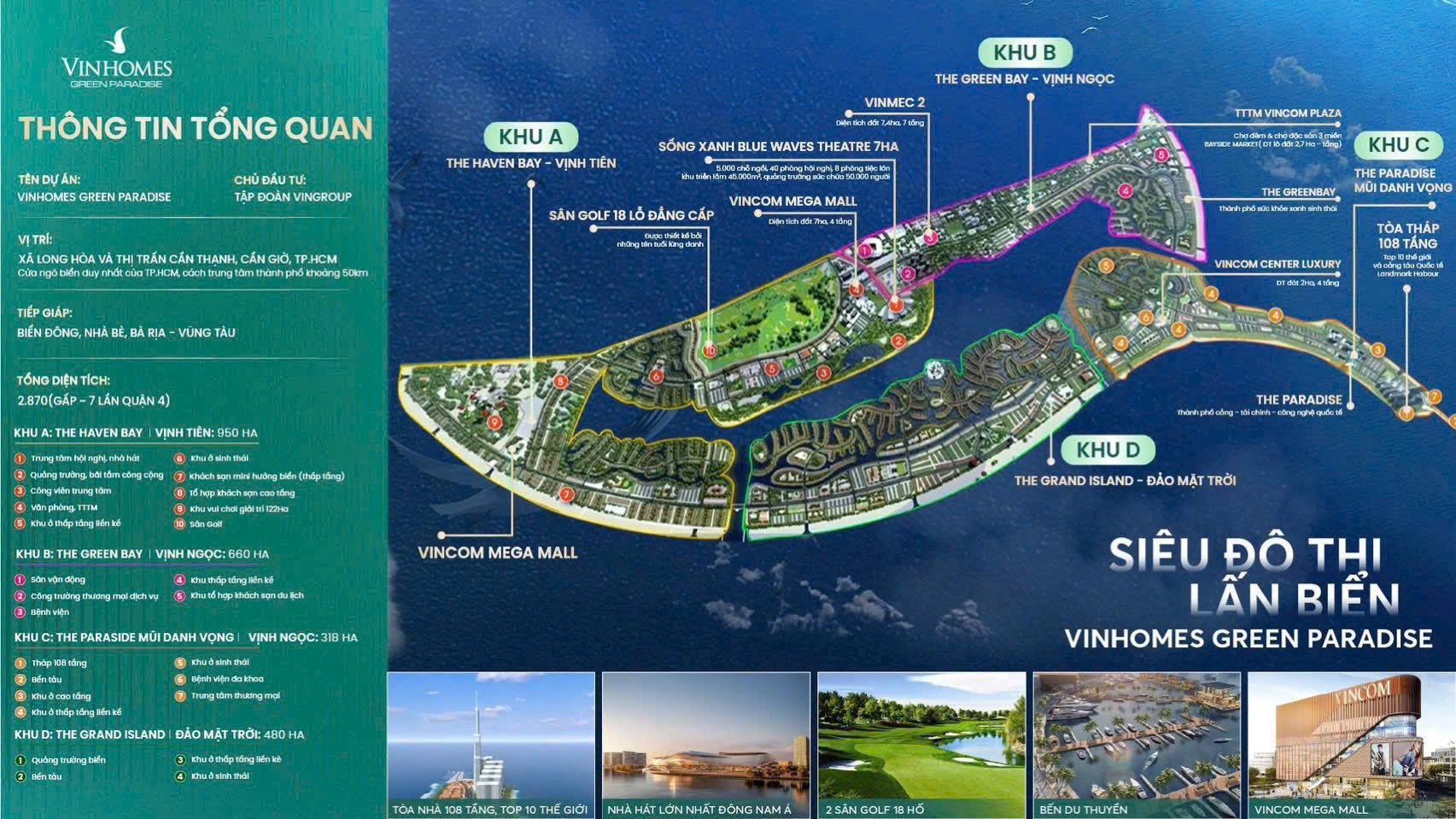 tổng quan vinhomes green paradise